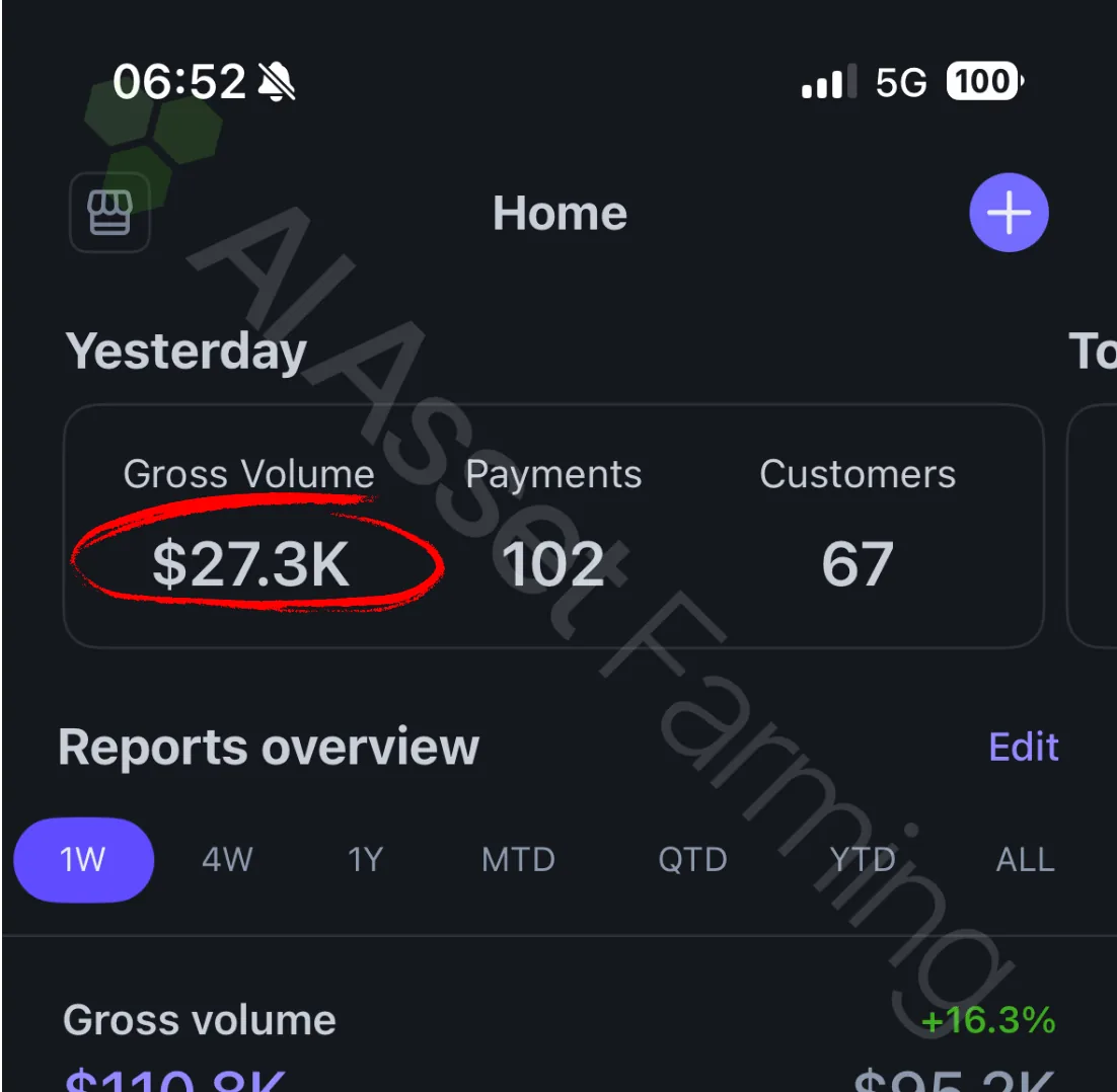 Stripe mobile - $27.3K gross volume, 102 payments, 67 customers